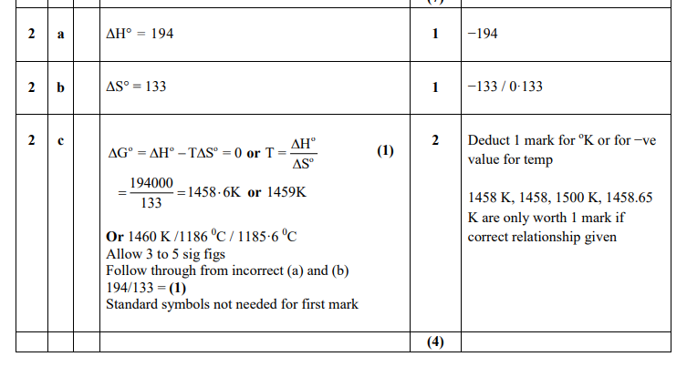 Marking Instructions