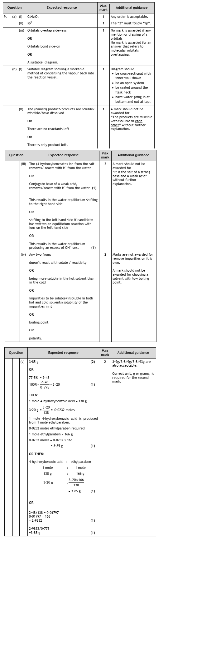 Marking Instructions