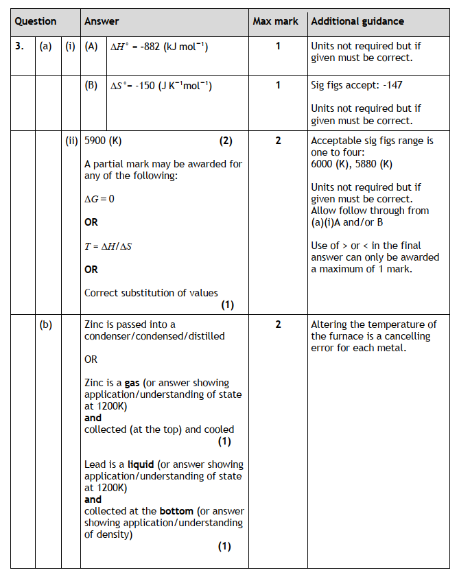 Marking Instructions