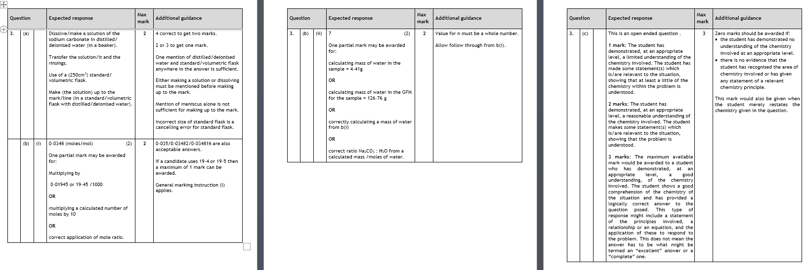 Marking Instructions