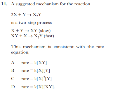 Question Image