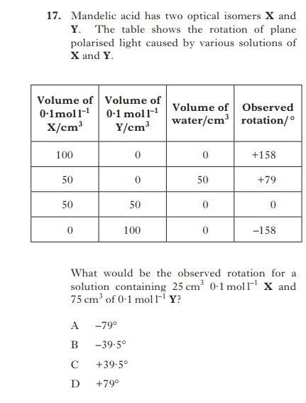 Question Image