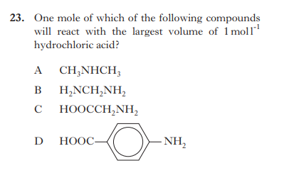 Question Image