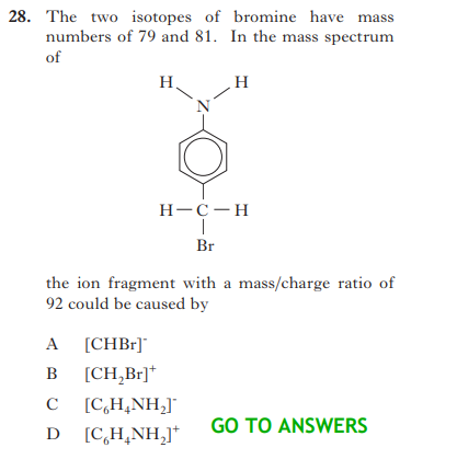 Question Image