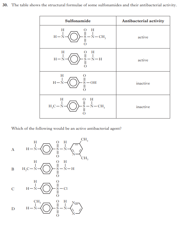 Question Image
